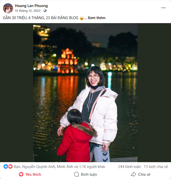 Bài viết Facebook: "Gần 30 triệu, 6 tháng, 23 bài đăng blog." — 1,1K cảm xúc, 244 bình luận, 13 chia sẻ